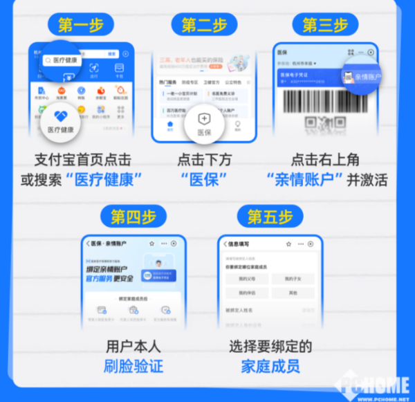宣威最新医保卡怎么绑定子女使用方法分析(最方便真实的宣威医保卡绑定子女使用流程方法)