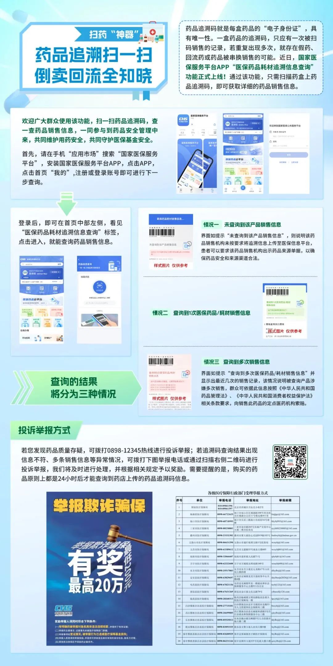 宣威最新医保套现最简单方法方法分析(最方便真实的宣威医保套现最简单方法有哪些方法)