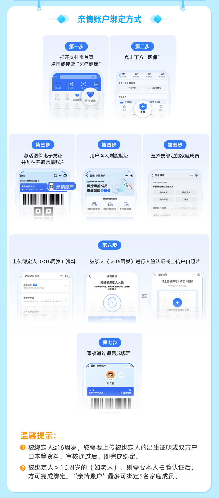 宣威最新医保卡如何绑定手机电子医保卡方法分析(最方便真实的宣威如何绑定医保电子码方法)