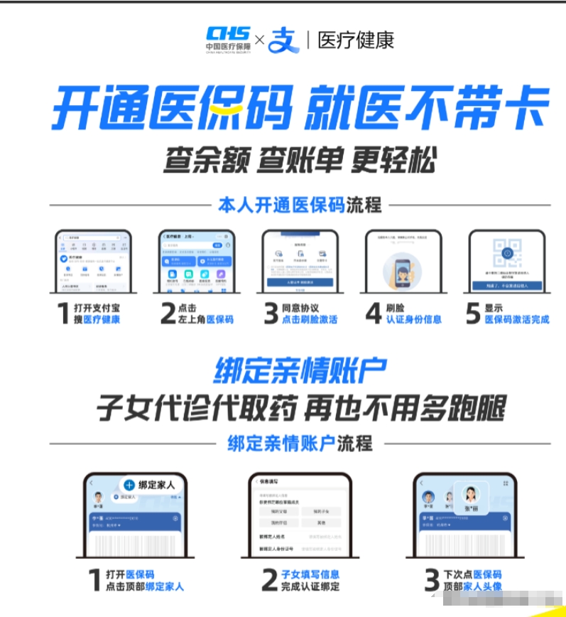宣威最新医保余额怎么套出来方法分析(最方便真实的宣威医保余额怎么套出来的方法)