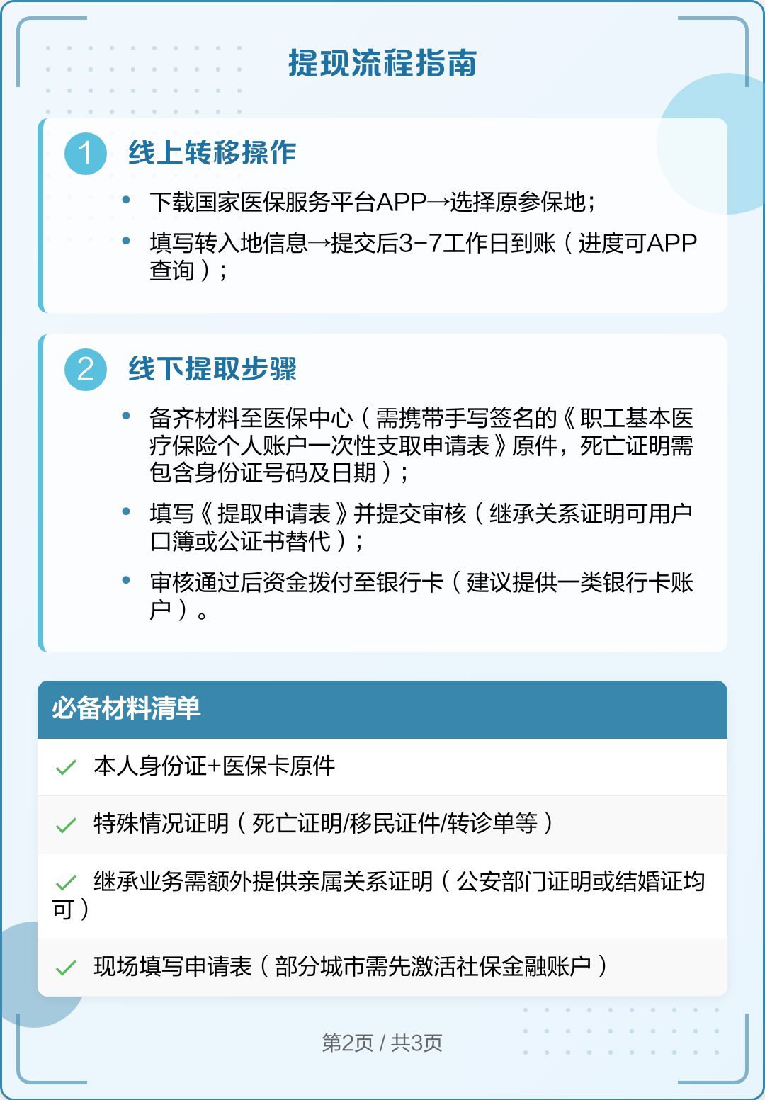 宣威最新医保卡里的钱怎么取出来方法分析(最方便真实的宣威去逝后医保卡里的钱怎么取出来方法)