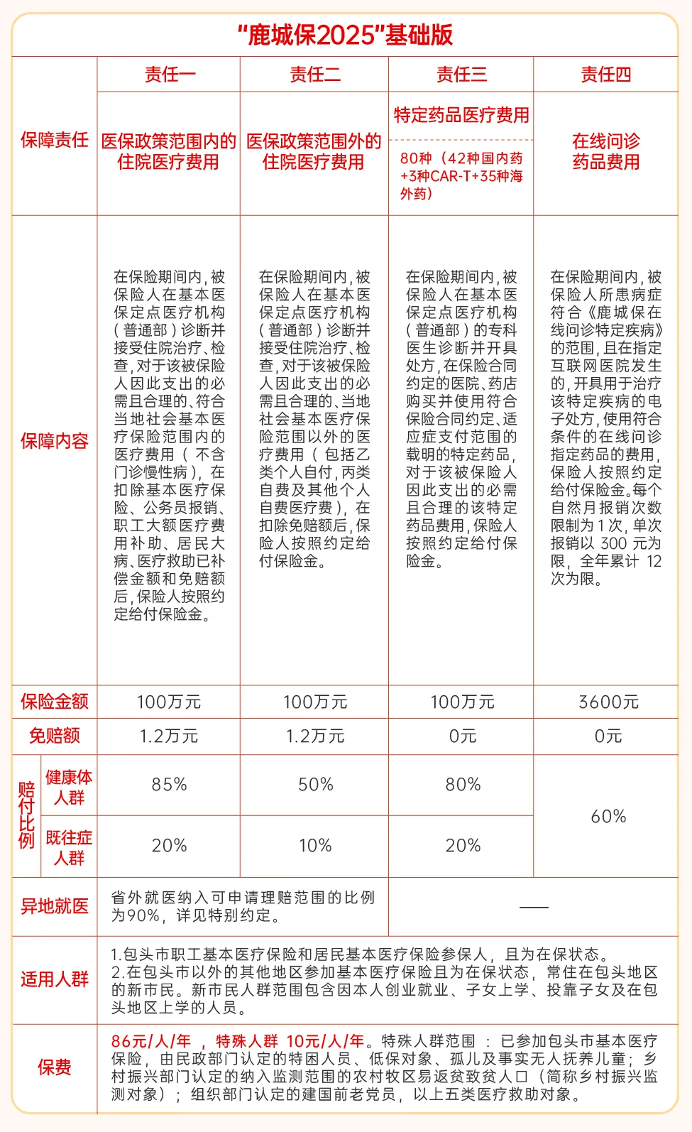 宣威最新医保卡提取现金方法2025最新方法分析(最方便真实的宣威医保卡提取现金方法2025最新规定方法)